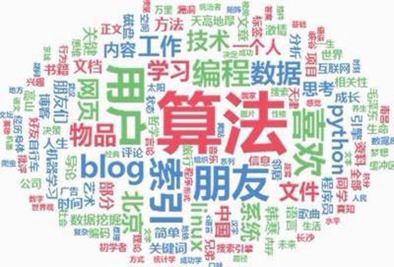 站群程序在电商领域的创新应用